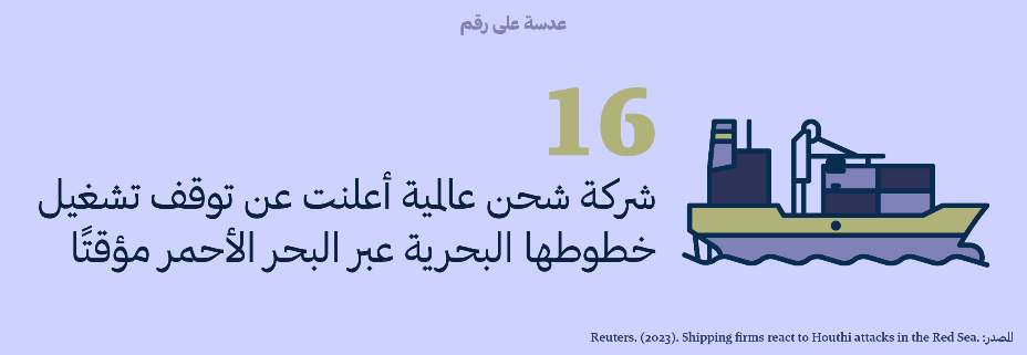 https://api-aps.aucegypt.edu/uploads/tinymce/1704651424imageEd.%2054_Topic%203-4.png